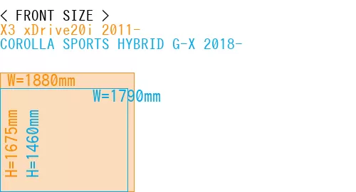 #X3 xDrive20i 2011- + COROLLA SPORTS HYBRID G-X 2018-